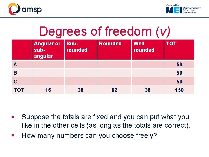 Degrees of freedom (ν) Angular or subangular Subrounded Rounded Well rounded TOT A 50