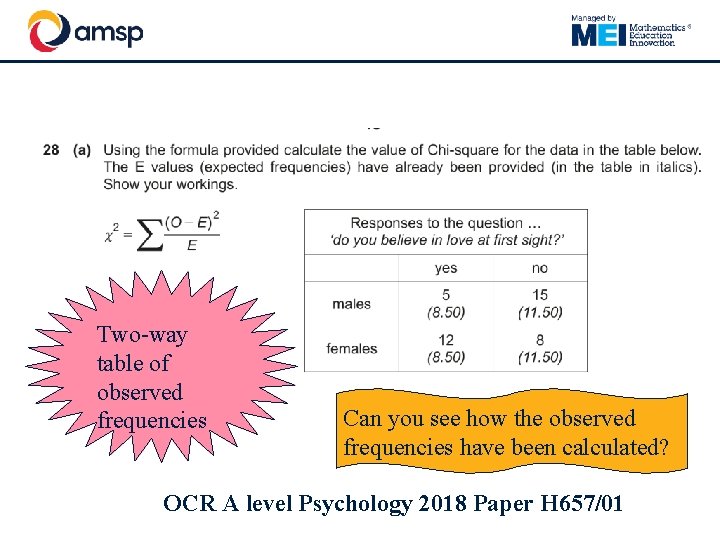 Two-way table of observed frequencies Can you see how the observed frequencies have been