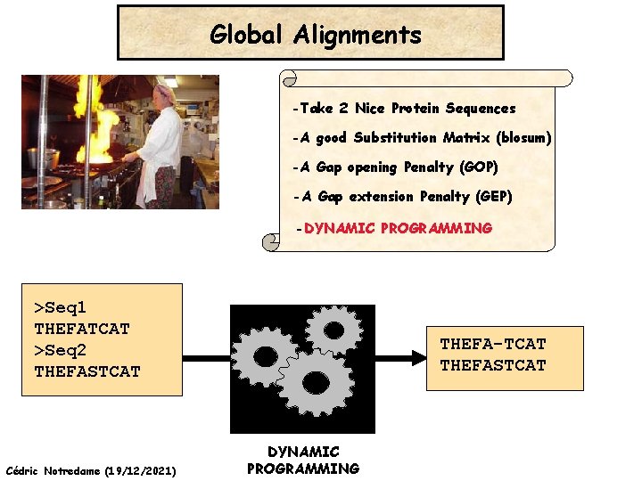 Global Alignments -Take 2 Nice Protein Sequences -A good Substitution Matrix (blosum) -A Gap