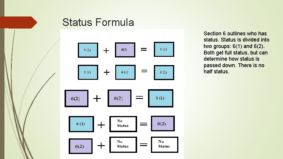 Status Formula Section 6 outlines who has status. Status is divided into two groups: