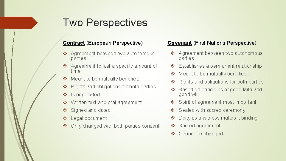 Two Perspectives Contract (European Perspective) Covenant (First Nations Perspective) Agreement between two autonomous parties