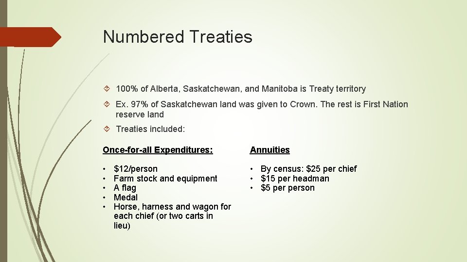 Numbered Treaties 100% of Alberta, Saskatchewan, and Manitoba is Treaty territory Ex. 97% of