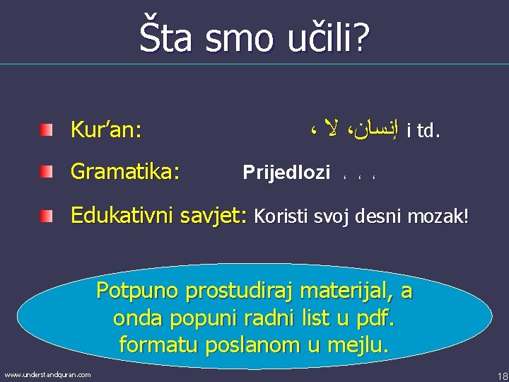 Šta smo učili? Kur’an: Gramatika: ، ﻻ ، ﺇﻧﺴﺎﻥ i td. Prijedlozi ، ،