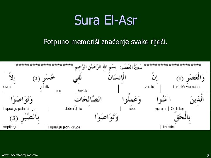Sura El-Asr Potpuno memoriši značenje svake riječi. www. understandquran. com 3 