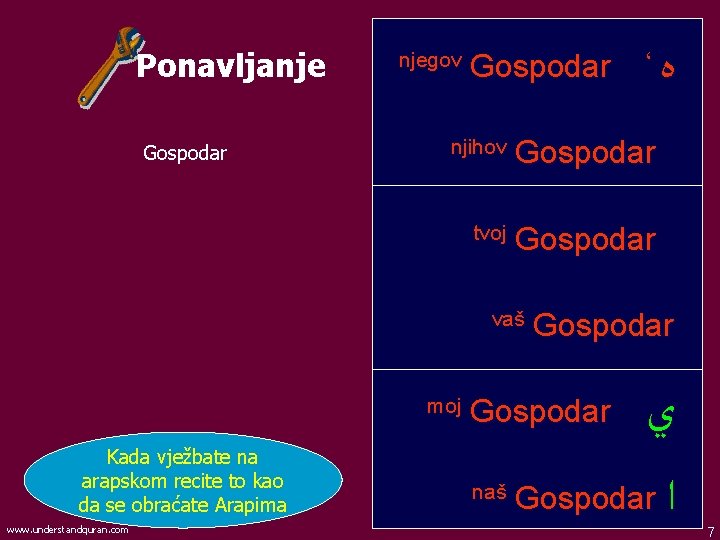 Ponavljanje Gospodar njegov ، Gospodar ﻩ njihov Gospodar tvoj Gospodar vaš moj Kada vježbate