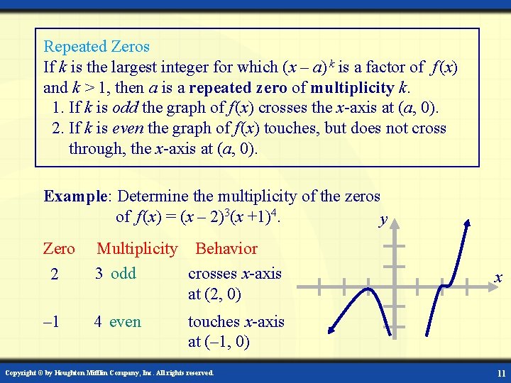 Repeated Zeros If k is the largest integer for which (x – a) k