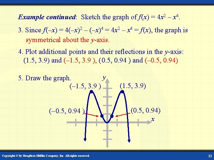 Example continued: Sketch the graph of f (x) = 4 x 2 – x