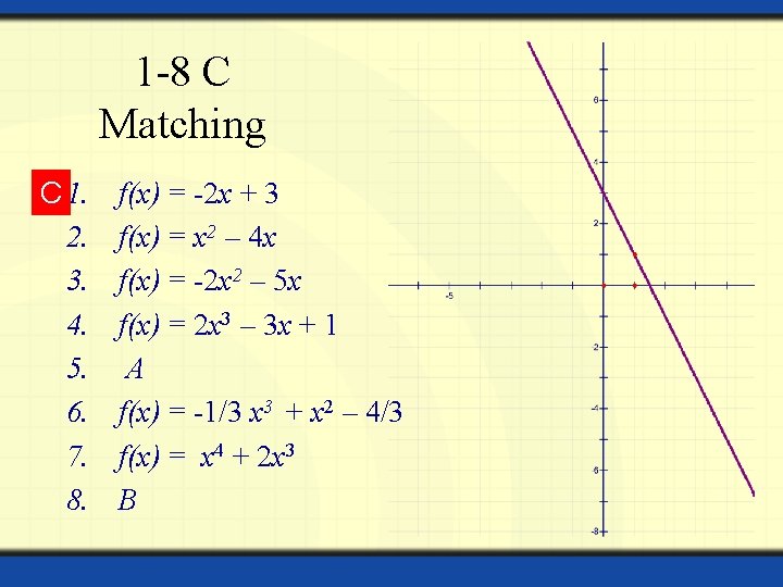 1 -8 C Matching C 1. 2. 3. 4. 5. 6. 7. 8. f(x)