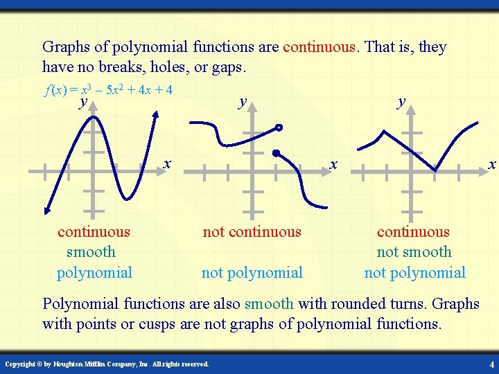 Graphs of polynomial functions are continuous. That is, they have no breaks, holes, or