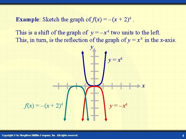 Example: Sketch the graph of f (x) = – (x + 2)4. This is