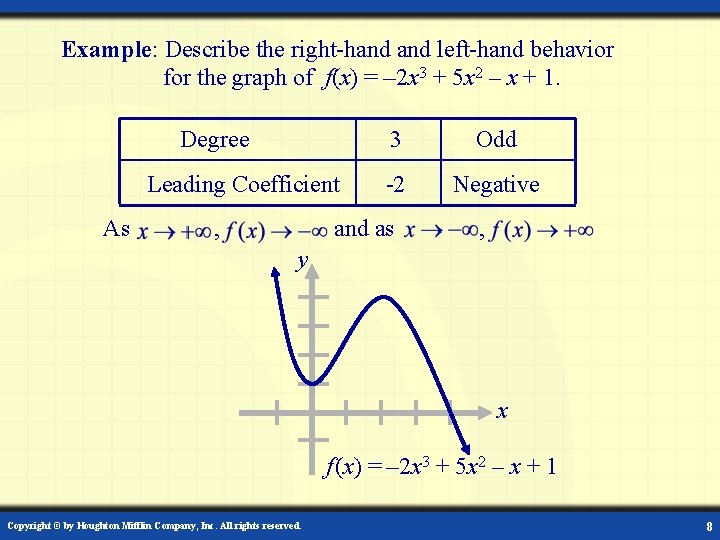 Example: Describe the right-hand left-hand behavior for the graph of f(x) = – 2