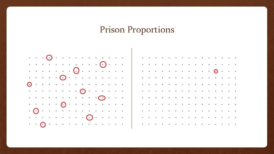 Prison Proportions 