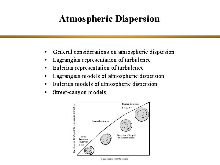 Atmospheric Dispersion • • • General considerations on atmospheric dispersion Lagrangian representation of turbulence