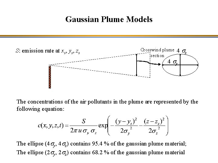 Gaussian Plume Models S: emission rate at xs, ys, zs Crosswind plume section 4