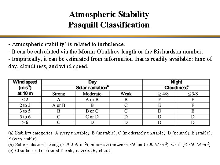 Atmospheric Stability Pasquill Classification - Atmospheric stabilitya is related to turbulence. - It can