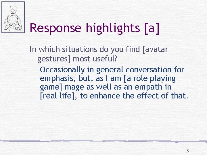 Response highlights [a] In which situations do you find [avatar gestures] most useful? Occasionally