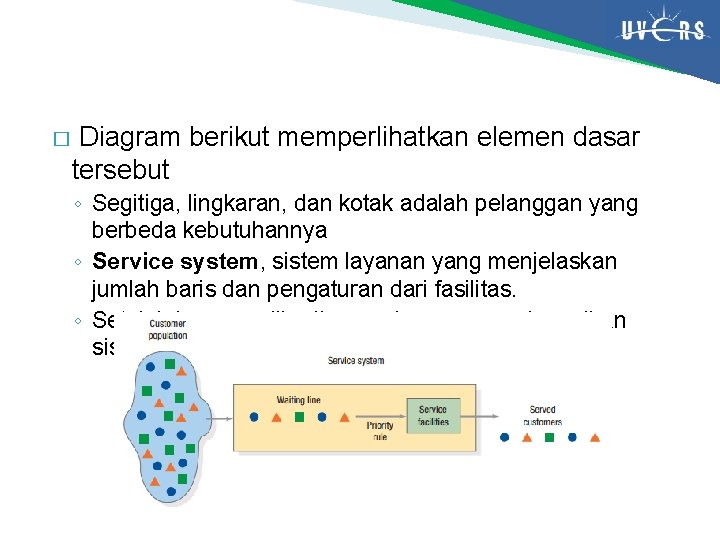 � Diagram berikut memperlihatkan elemen dasar tersebut ◦ Segitiga, lingkaran, dan kotak adalah pelanggan