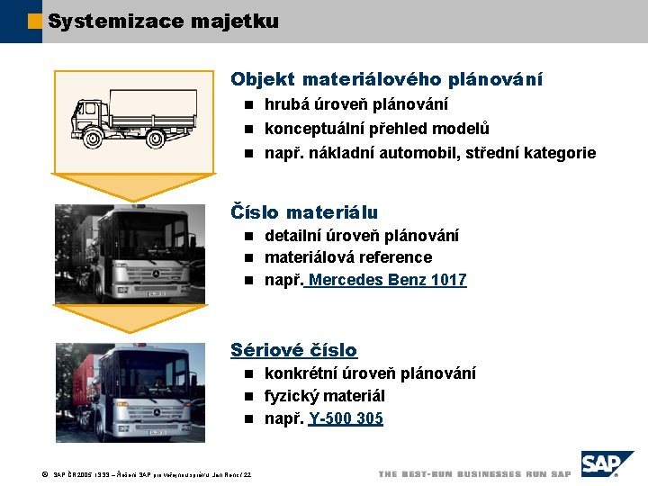 Systemizace majetku Objekt materiálového plánování hrubá úroveň plánování n konceptuální přehled modelů n n