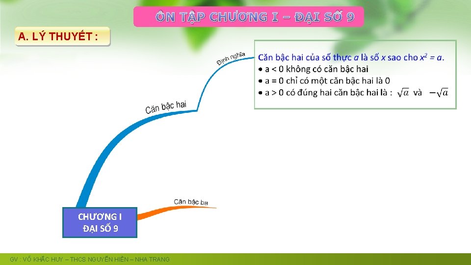 ÔN TẬP CHƯƠNG I – ĐẠI SỐ 9 A. LÝ THUYẾT : CHƯƠNG I