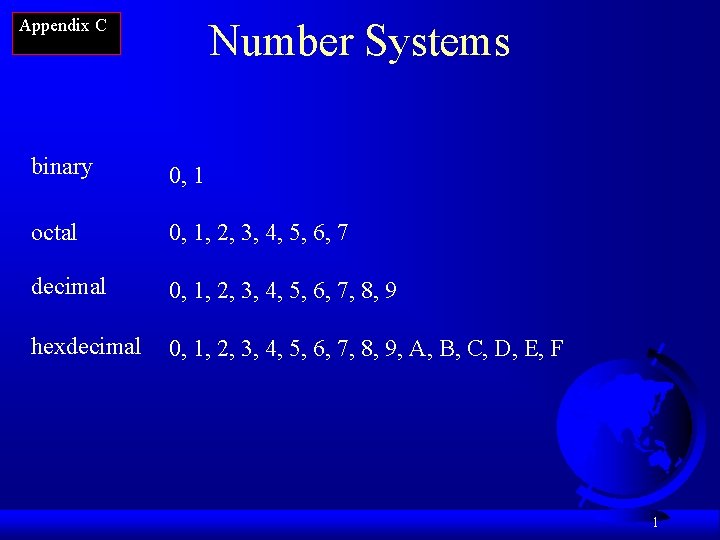 Appendix C Number Systems binary 0, 1 octal 0, 1, 2, 3, 4, 5,