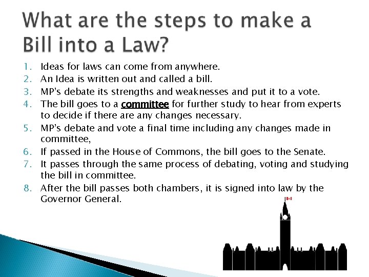 1. 2. 3. 4. 5. 6. 7. 8. Ideas for laws can come from