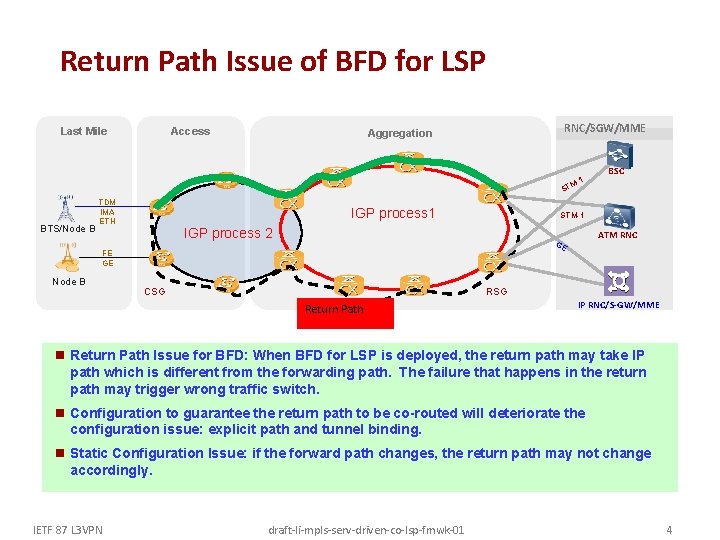A Framework for ServiceDriven CoRouted MPLS Traffic Engineering