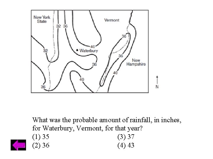 What was the probable amount of rainfall, in inches, for Waterbury, Vermont, for that