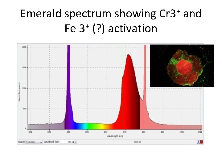 Emerald spectrum showing Cr 3+ and Fe 3+ (? ) activation 