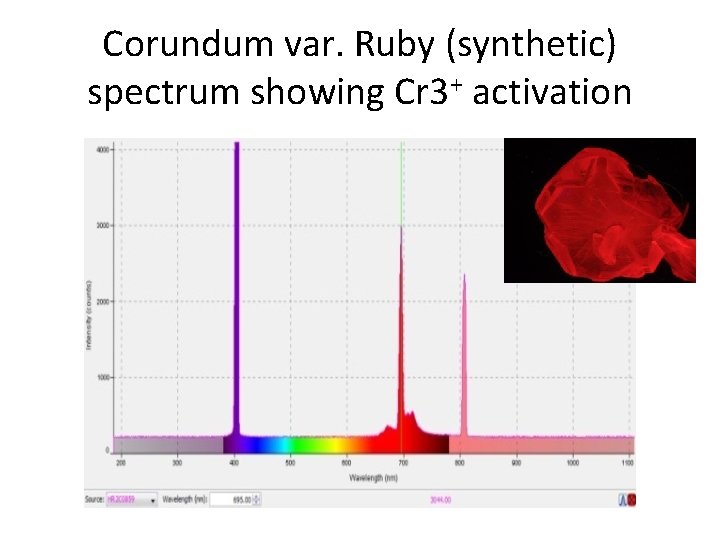 Corundum var. Ruby (synthetic) spectrum showing Cr 3+ activation 