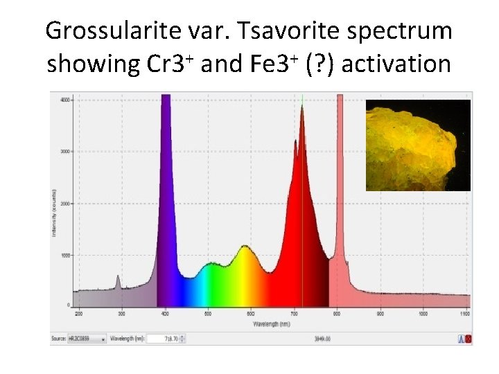 Grossularite var. Tsavorite spectrum showing Cr 3+ and Fe 3+ (? ) activation 