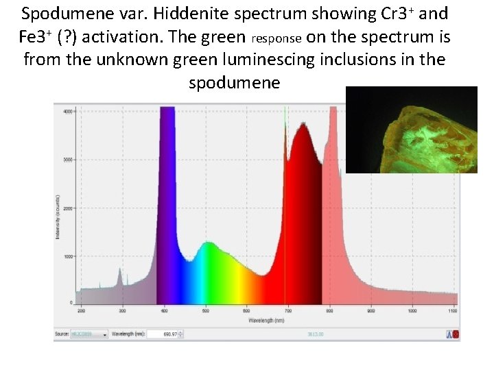 Spodumene var. Hiddenite spectrum showing Cr 3+ and Fe 3+ (? ) activation. The