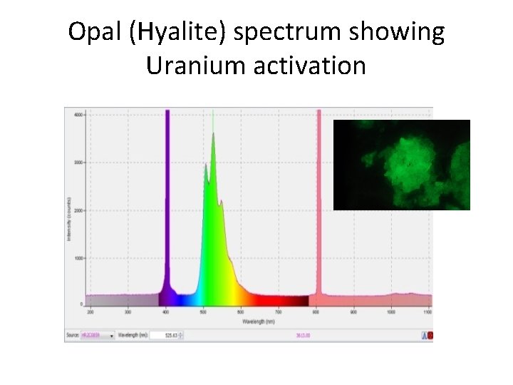 Opal (Hyalite) spectrum showing Uranium activation 