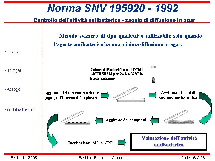 Norma SNV 195920 - 1992 Controllo dell’attività antibatterica - saggio di diffusione in agar