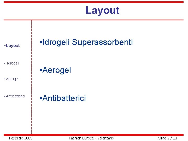 Layout • Idrogeli Superassorbenti • Aerogel • Antibatterici Febbraio 2005 • Antibatterici Fashion Europe