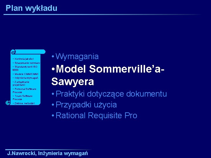 Plan wykładu • Kontrola jakości • Szacowanie rozmiaru i • Standardy serii ISO 9000