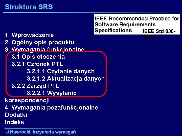 Struktura SRS 1. Wprowadzenie 2. Ogólny opis produktu 3. Wymagania funkcjonalne 3. 1 Opis