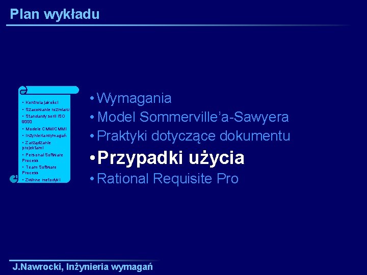 Plan wykładu • Kontrola jakości • Szacowanie rozmiaru i • Standardy serii ISO 9000