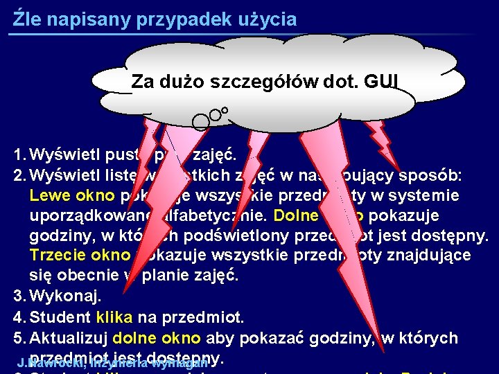 Źle napisany przypadek użycia Za dużo szczegółów dot. GUI 1. Wyświetl pusty plan zajęć.