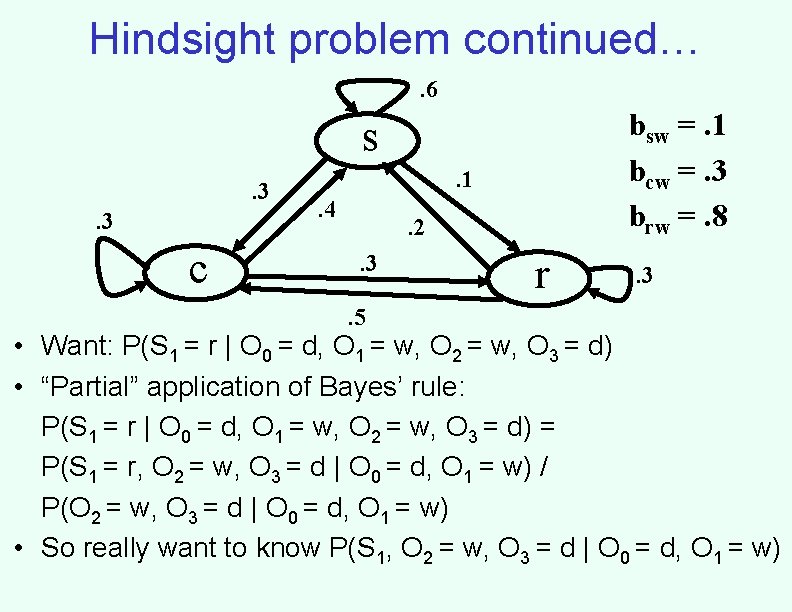 Hindsight problem continued…. 6 bsw =. 1 bcw =. 3 brw =. 8 s.