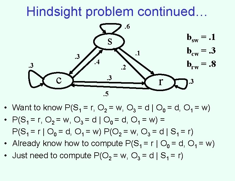 Hindsight problem continued…. 6 bsw =. 1 bcw =. 3 brw =. 8 s.