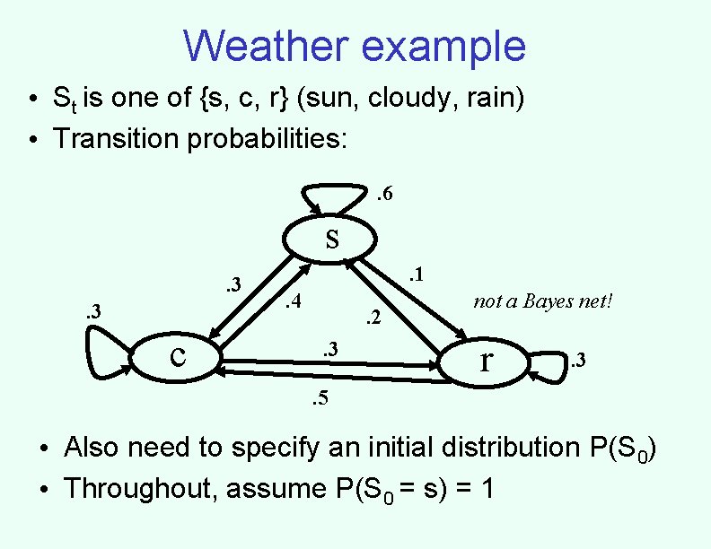 Weather example • St is one of {s, c, r} (sun, cloudy, rain) •