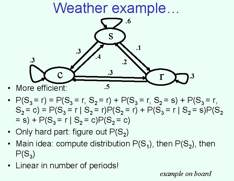 Weather example…. 6 s. 3. 3 c . 1. 4 . 2. 3 r