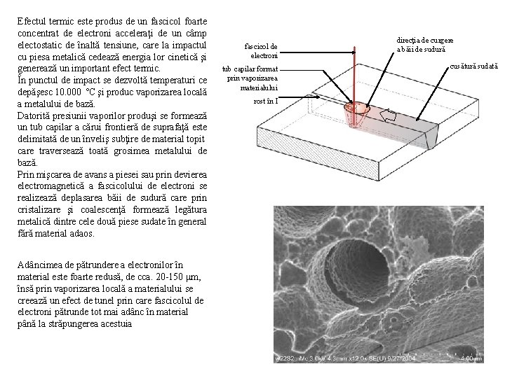 Efectul termic este produs de un fascicol foarte concentrat de electroni acceleraţi de un