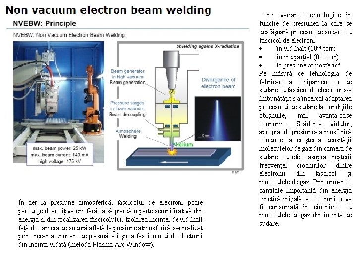 În aer la presiune atmosferică, fascicolul de electroni poate parcurge doar cîţiva cm fără