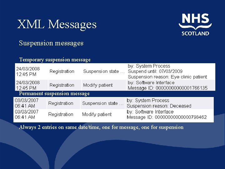 XML Messages Suspension messages Temporary suspension message Permanent suspension message Always 2 entries on