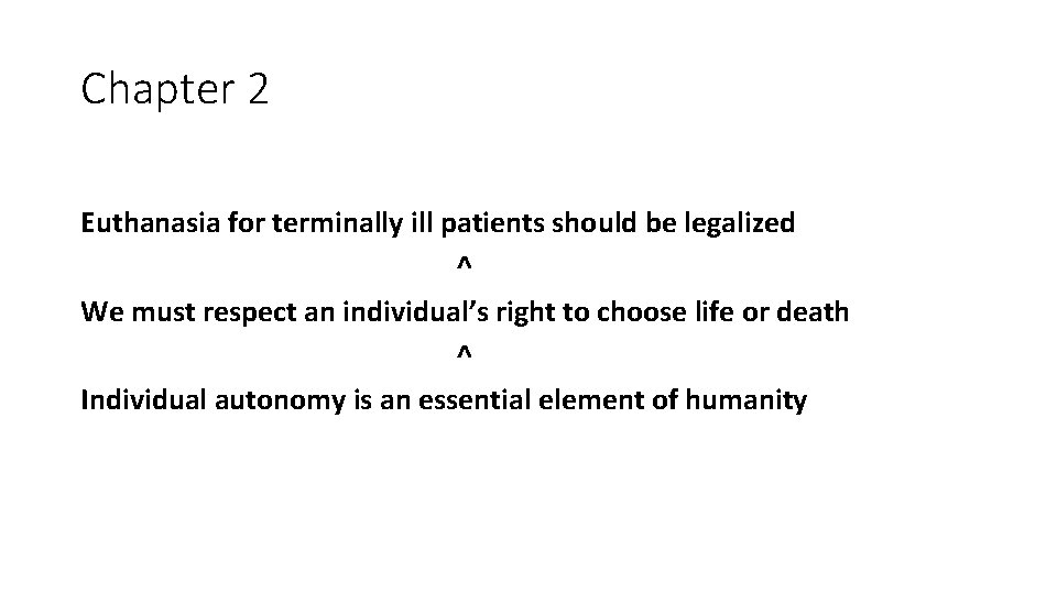 Chapter 2 Euthanasia for terminally ill patients should be legalized ^ We must respect