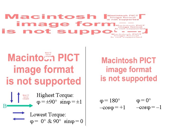 B Highest Torque: = ± 90° sin = ± 1 Lowest Torque: = 0°