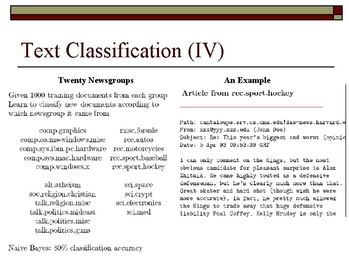 Text Classification (IV) Twenty Newsgroups An Example 