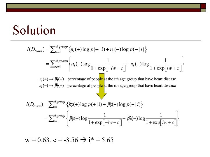 Solution w = 0. 63, c = -3. 56 i* = 5. 65 