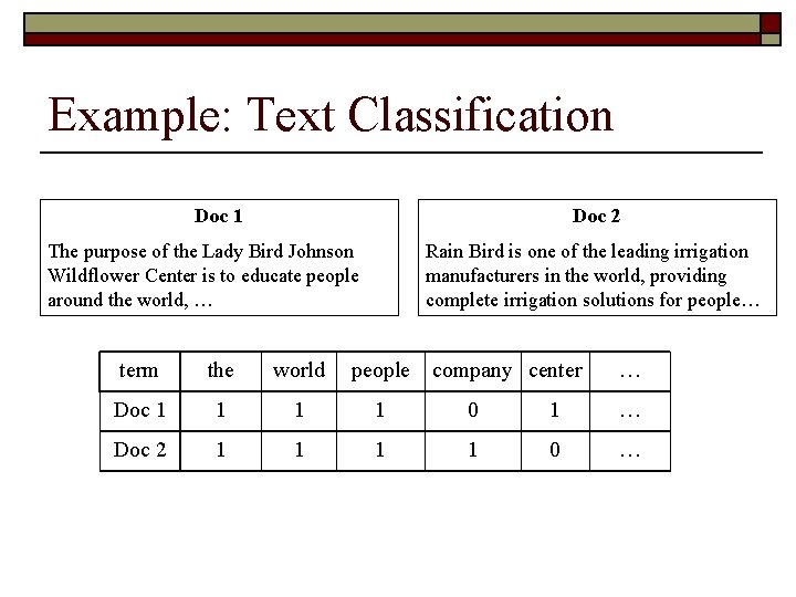 Example: Text Classification Doc 1 Doc 2 The purpose of the Lady Bird Johnson